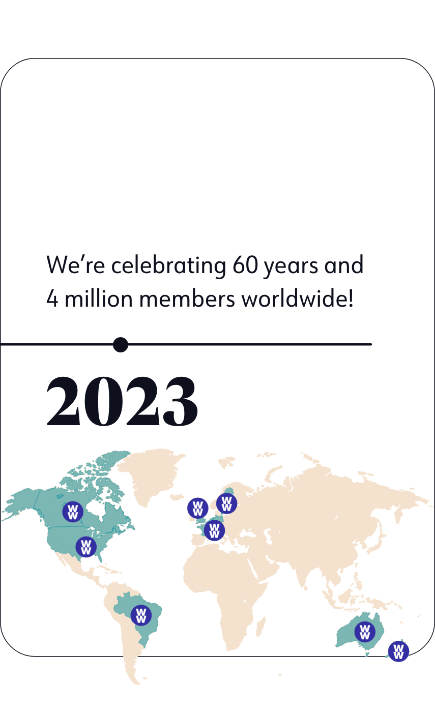 2023: We're celebrating 60 years and 4 million members worldwide!