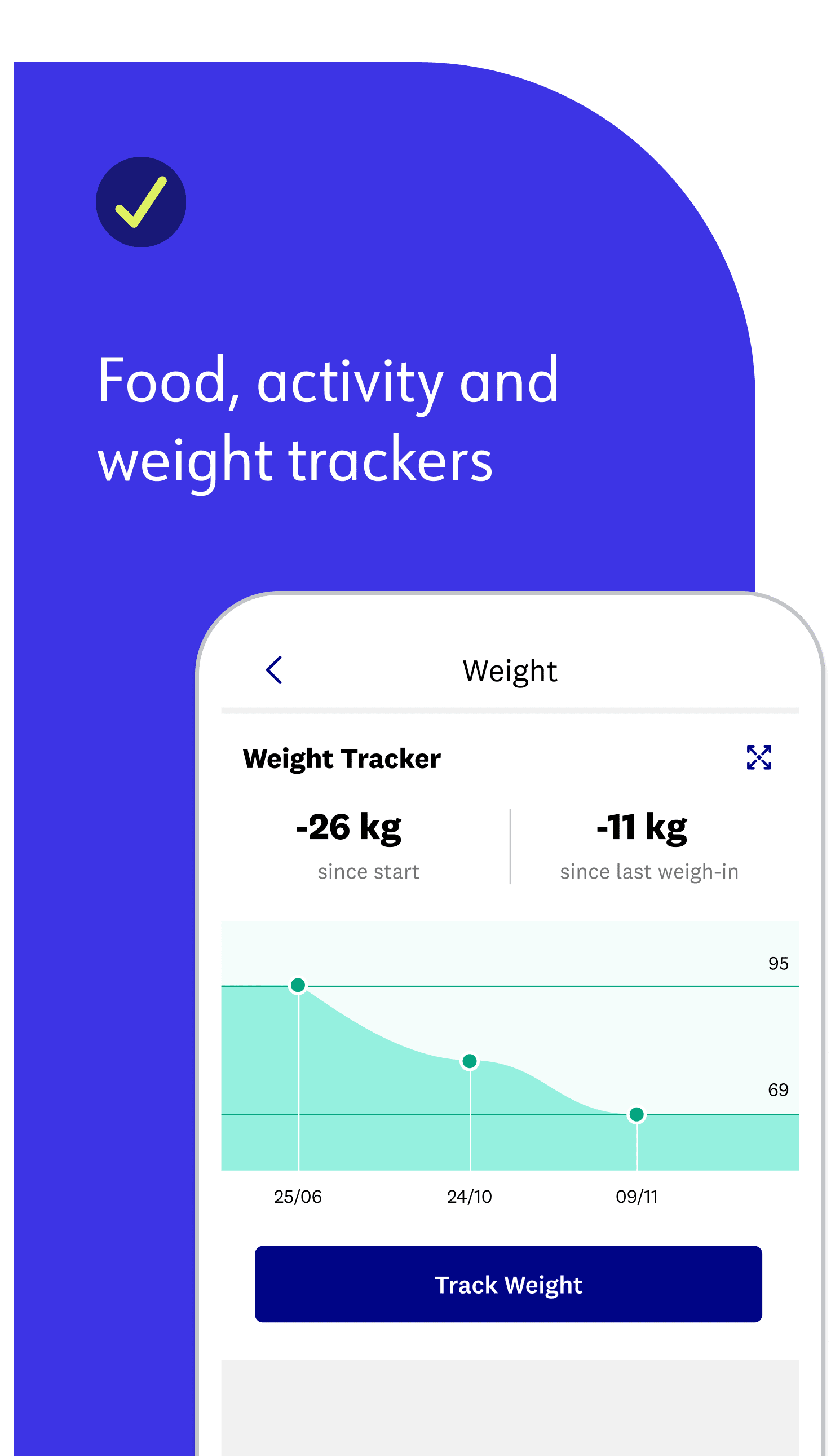 food, activity and weight trackers
