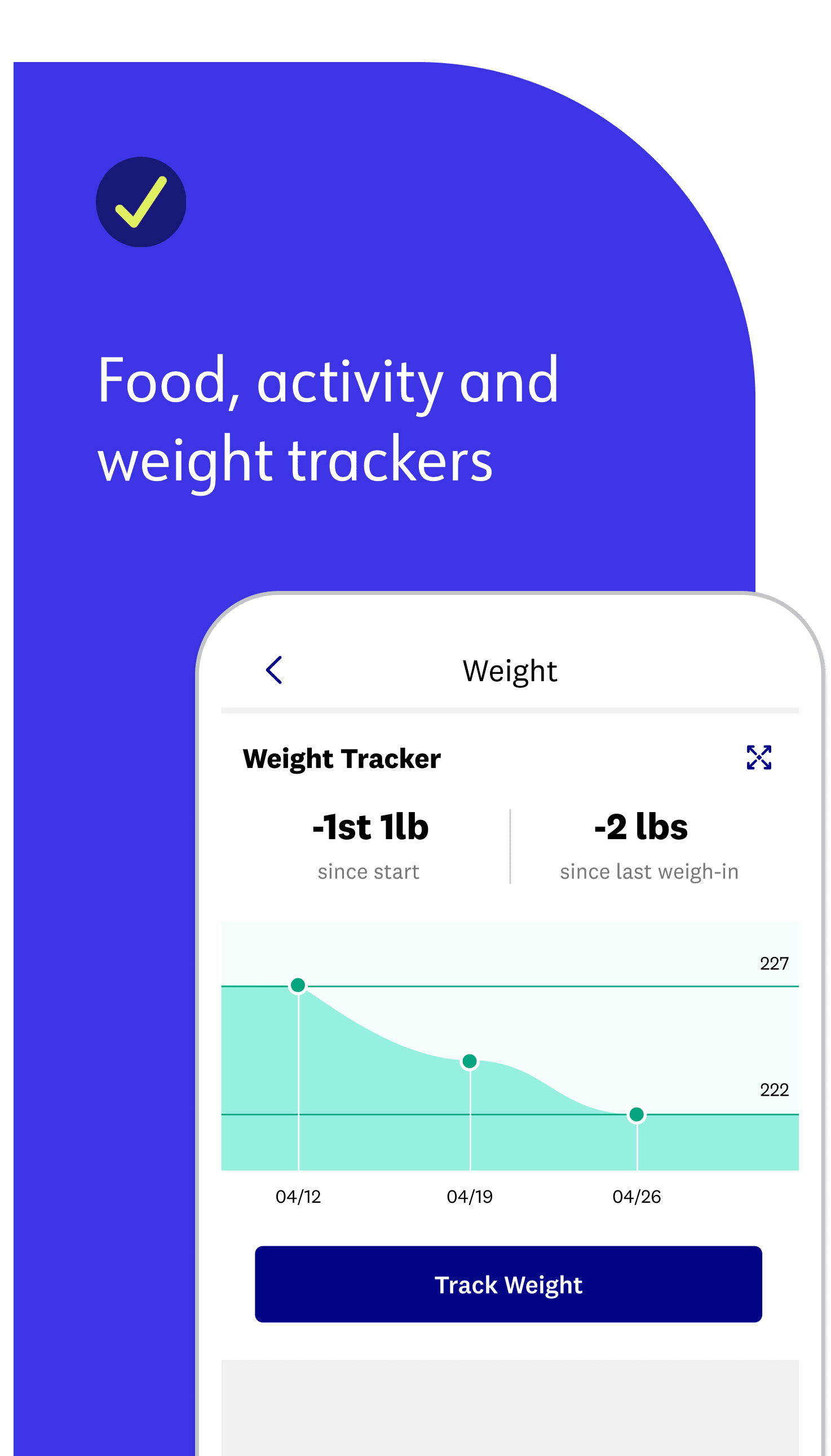Food, activity and weight trackers