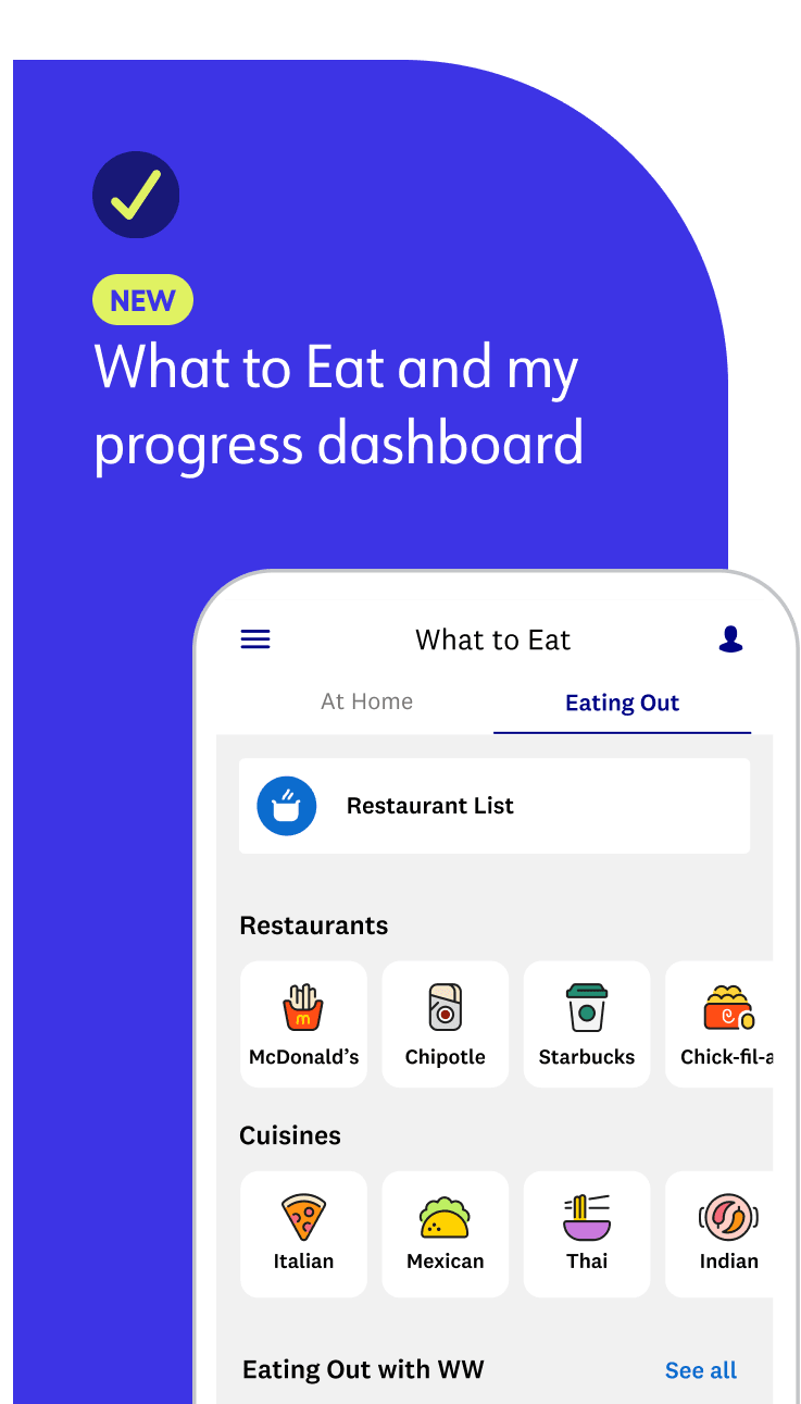 New features are available in the WW app : What to Eat and my progress dashboard.