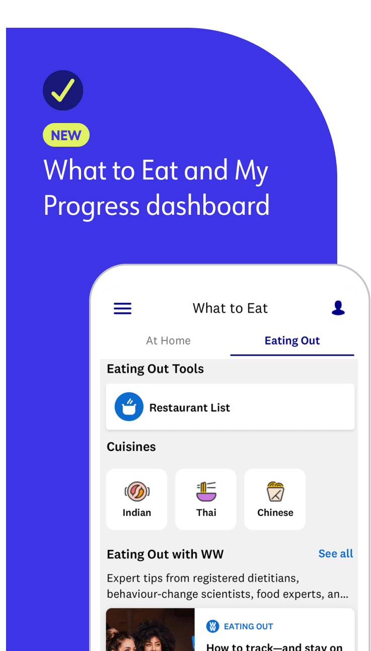 New features are available in the WW app : What to Eat at Home or eating out and my progress dashboard.