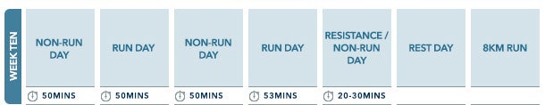 Week 10 10km run 