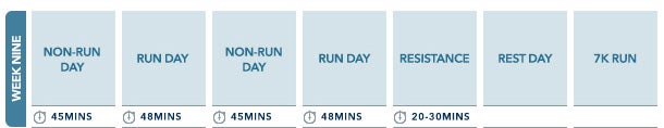 Week 9 10km run 