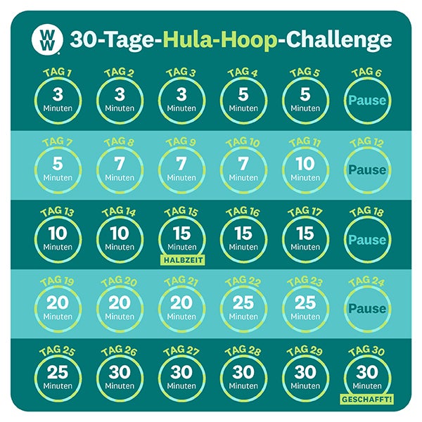 30-Tage-Hula-Hoop-Challenge