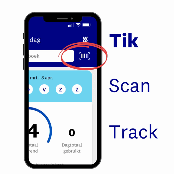 Tik Scan Track