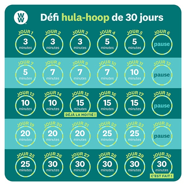 défi hula hoop de 30 jours