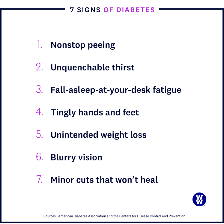 7 signs of diabetes infographic: 1. nonstop peeing, 2. unquenchable thirst, 3. fatigue, 4. tingly hands and feet, 5. weight loss, 6. blurry vision, 7. wounds that won't heal