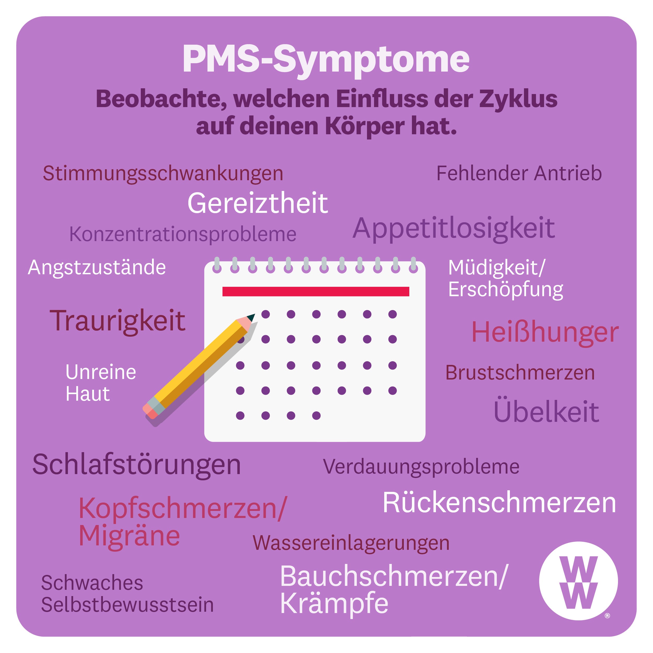 Typische PMS-Symptome
