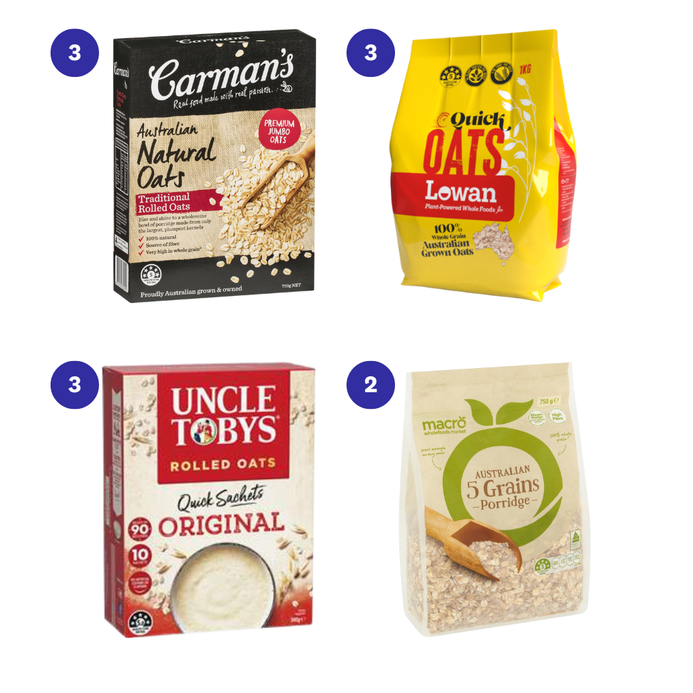 WeightWatchers Points for Oat cereal products