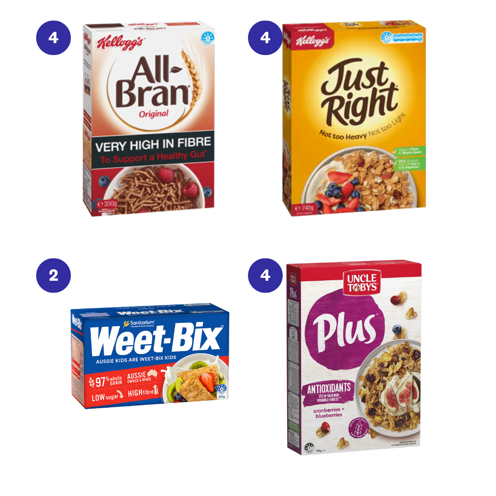 WeightWatchers Points for cereal products