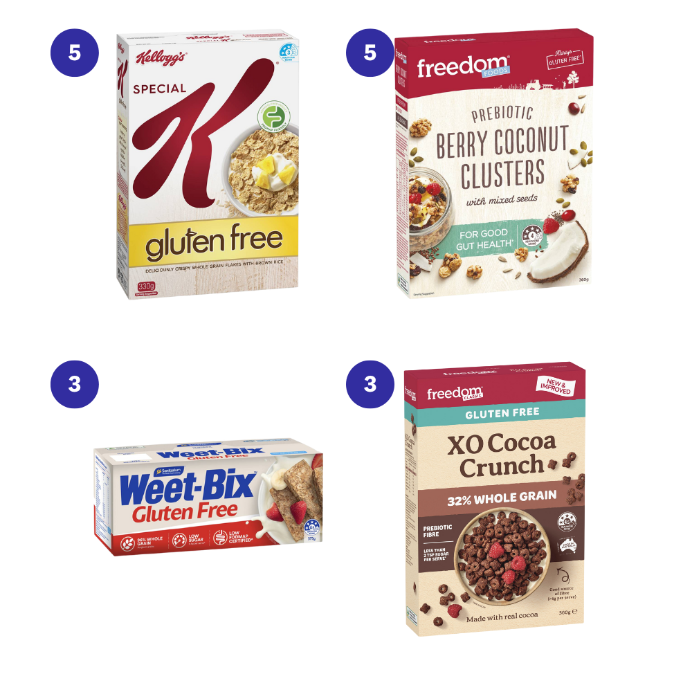 WeightWatchers Points for Gluten free cereal products