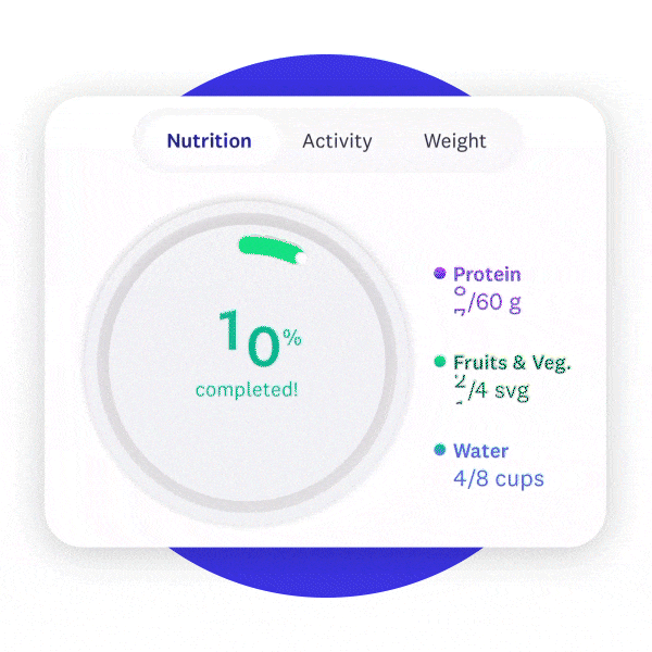 nutrition, activity, weight 