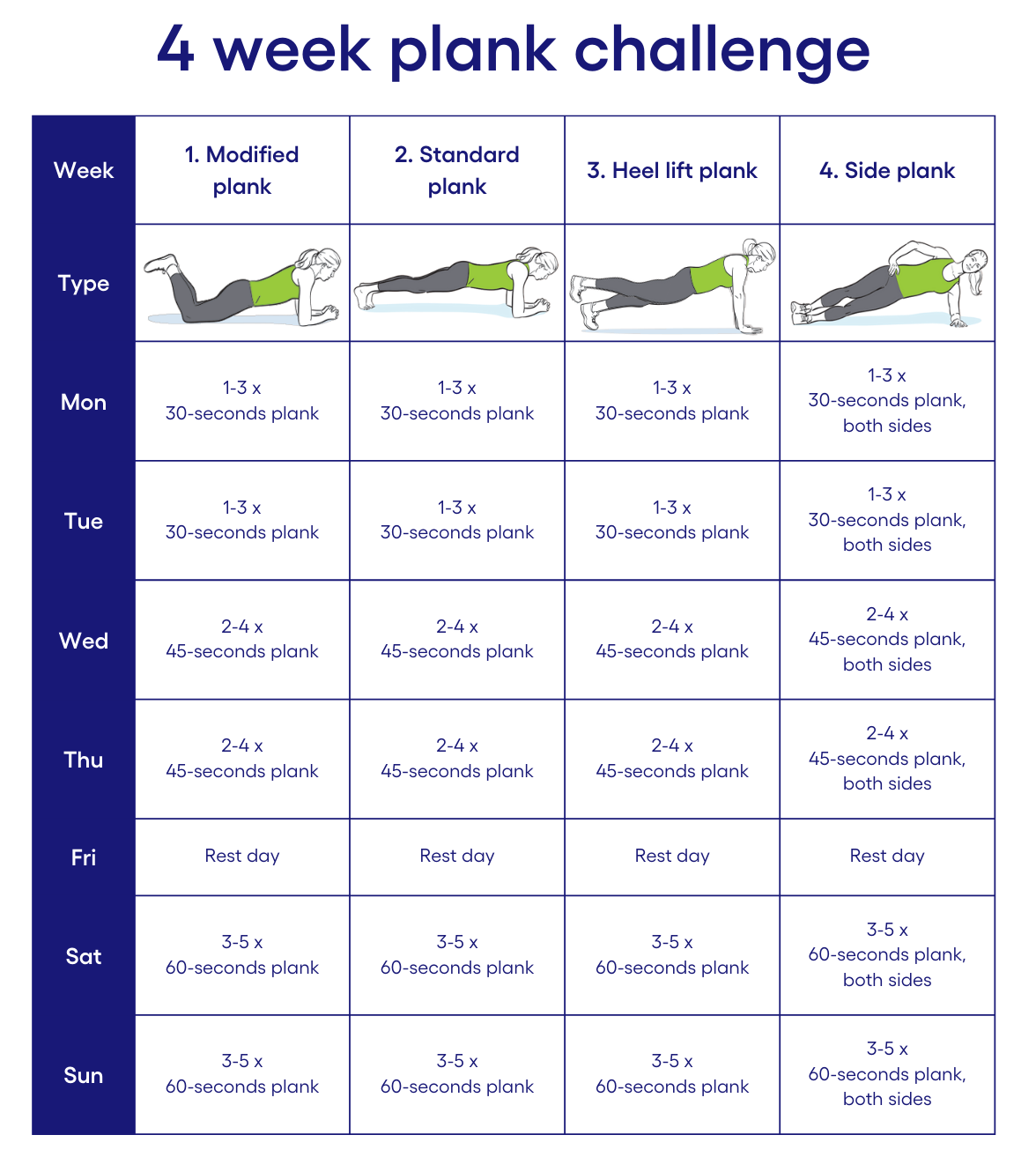4 week plank challenge