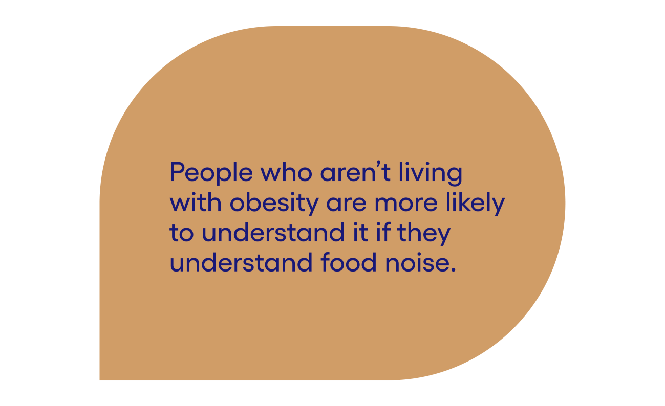 People who aren't living with obesity are more likely to understand it if they understand food noise.