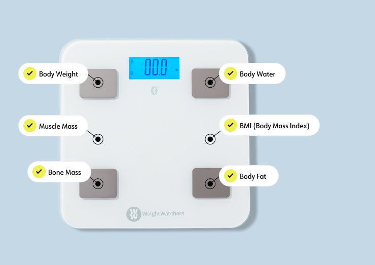 Body weight scale featured with a burst touting that it is free and a $30 value. Also shown is a screenshot of the weight tracking in the app.