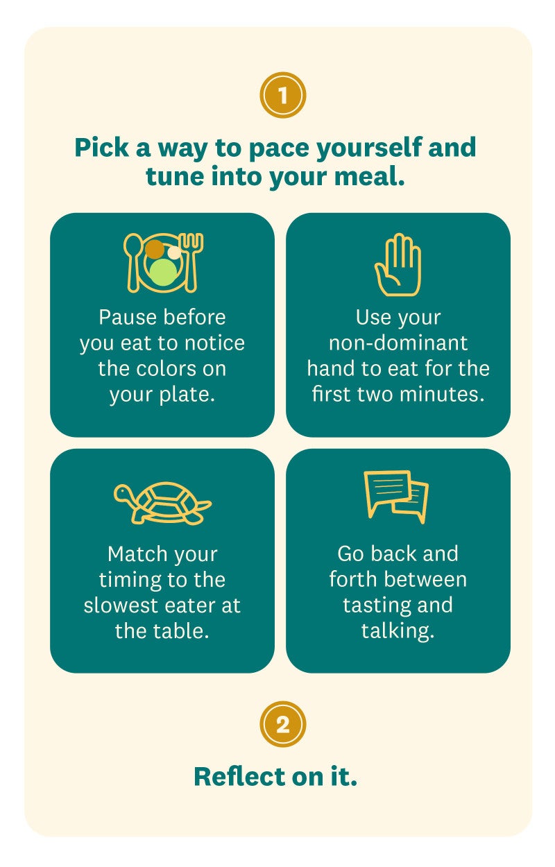Pick a way to pace yourself and tune into your meal. Pause before you eat to notice the colors on your plate; use your non-dominant hand to eat for the first two minutes; match your timing to the slowest eater at the table; or go back and forth between tasting and talking.  Reflect on it. Did the strategy help you slow down, or affect how much you ate? If not, try another one.