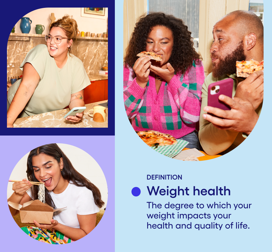 Definition of Weight Health: The degree to which your weight impacts your health and quality of life.